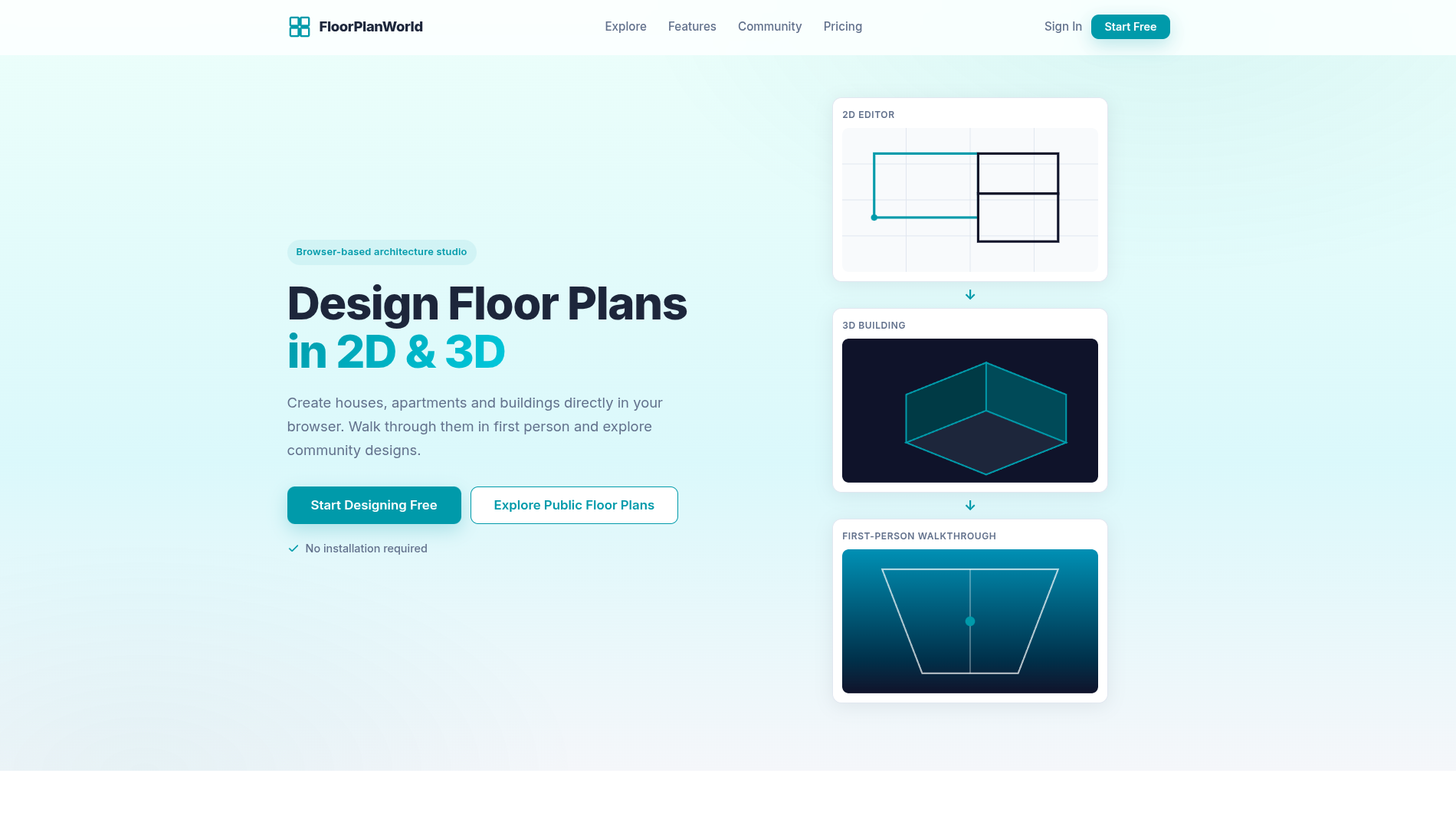FloorPlanWorld